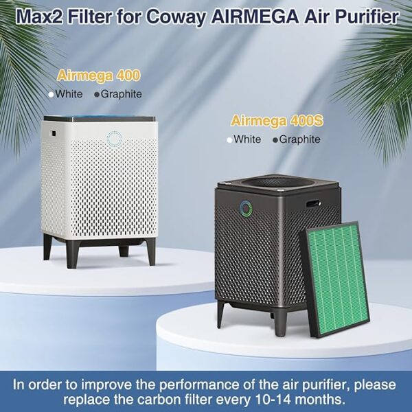 coway air purifier filters model 400