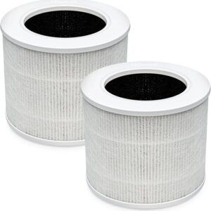 air purifier filters