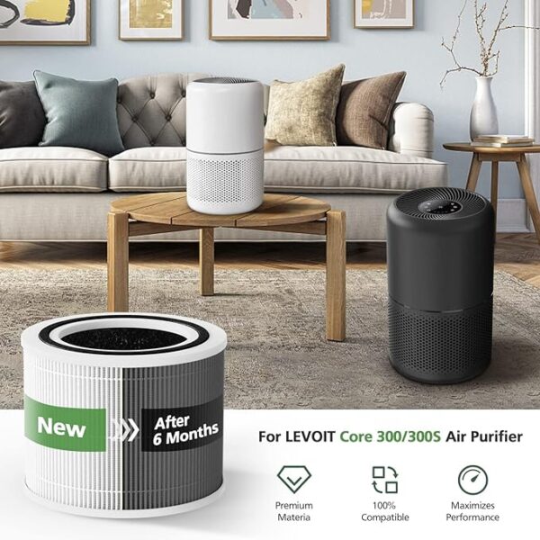 Replacement filter for Levoit Core 300/300S air purifier shown in a living room with white and black units, highlighting filter change after 6 months.